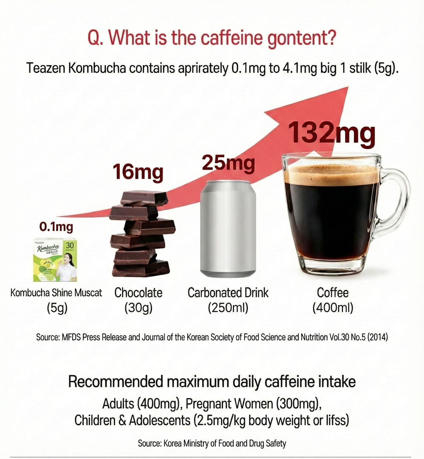 Kombucha Maesil Green Plum | Korean Probiotic Tea | KTeashop