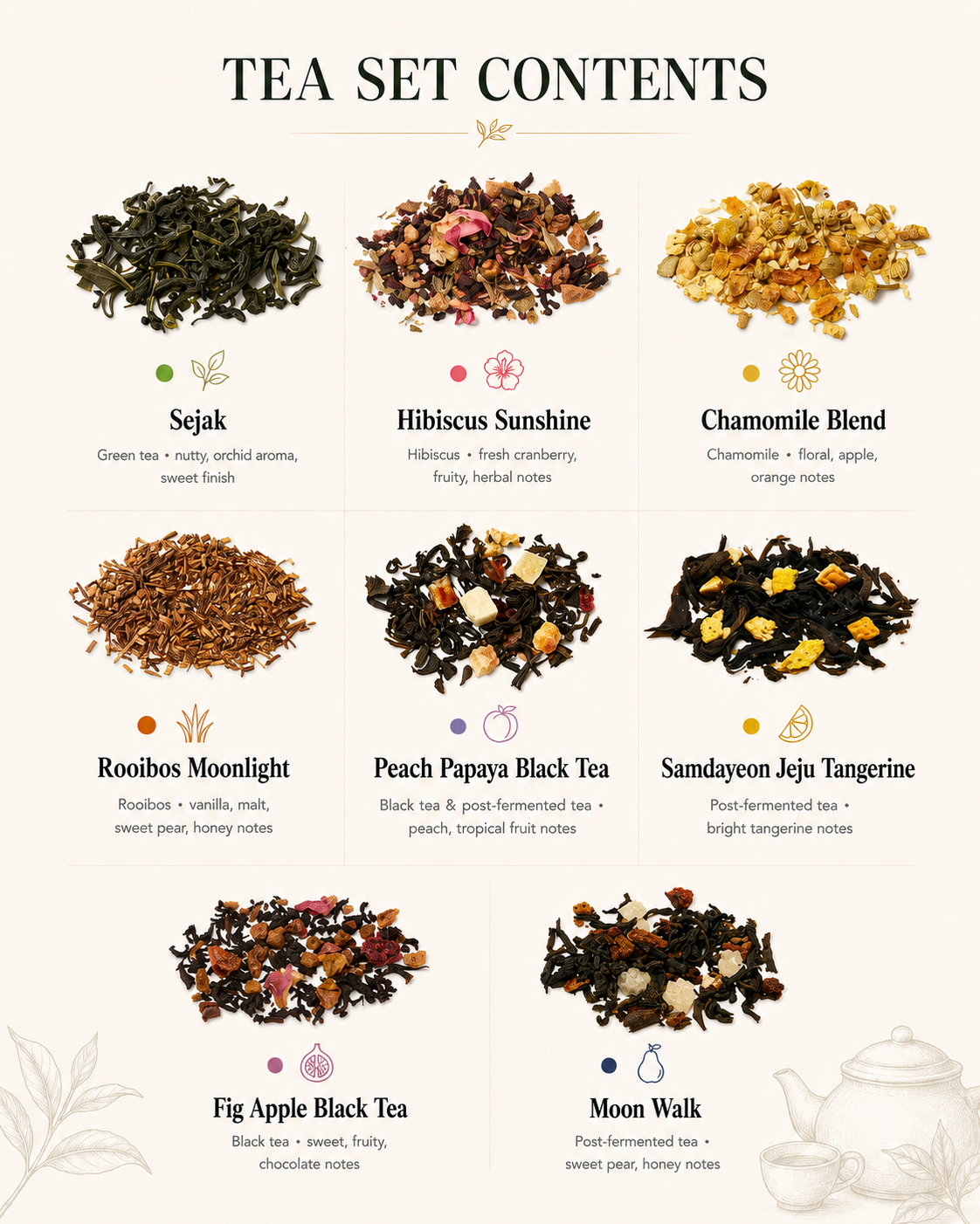 O'sulloc Limited Bojagi Gift Set — Master Blend 8 Teas 32 Bags | Jeju Korea