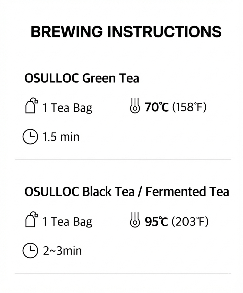 OSULLOC Teeset | Koreanische Premium-Teemischung im Beutel | Süßer Früchtetee | 36 Packungen 